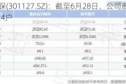 天源环保(301127.SZ)：截至6月28日，公司股东人数为20424户