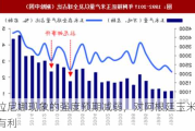 拉尼娜现象的强度预期减弱，对阿根廷玉米有利