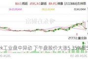 Flotek工业盘中异动 下午盘股价大涨5.35%报5.12美元