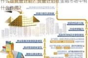 什么是资管计划？资管计划在金融市场中有什么作用？