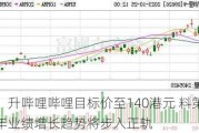 美银：升哔哩哔哩目标价至140港元 料第二季及全年业绩增长趋势将步入正轨