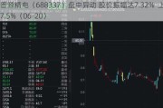 普源精电（688337）盘中异动 股价振幅达7.32%  上涨7.5%（06-20）