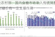 农业农村部：国内食糖市场渐入传统消费旺季 对糖价有一定支撑作用