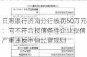 日照银行济南分行被罚50万元：向不符合授信条件企业授信 严重违反审慎经营规则