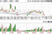 播恩集团最新股东户数环比下降10.96%