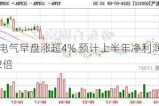 哈尔滨电气早盘涨超4% 预计上半年净利润同比增长约5.2倍