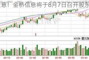 注意！金桥信息将于8月7日召开股东大会