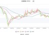 天秦装备：预计2024年上半年净利同比增长68.2%-116.26%