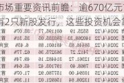 下周影响市场重要资讯前瞻：逾670亿元市值限售股将解禁，有2只新股发行，这些投资机会靠谱