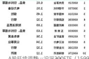 A股延续调整，沪深300ETF（159919）连续3日获资金逆势加仓