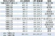 印尼镍矿石供应短缺但未来产能潜力巨大