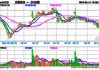 天际股份(002759.SZ)：9603万股限售股6月19日解禁