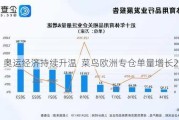 奥运经济持续升温  菜鸟欧洲专仓单量增长200%