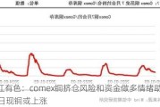 长江有色：comex铜挤仓风险和资金做多情绪助力 21日现铜或上涨