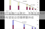 非银行金融行业研究：中报业绩向好预期有望驱动估值修复持续