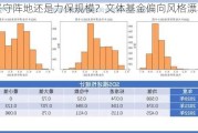 坚守阵地还是力保规模？文体基金偏向风格漂移