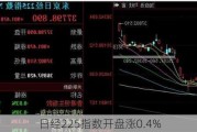 日经225指数开盘涨0.4%