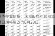 霭华押业信贷：末期股息的预期派付日期将更改为8月28日