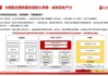 国泰君安：看好国产AI大模型落地趋势中的应用场景投资机会