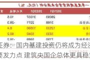 中信证券：国内基建投资仍将成为经济增长的主要发力点 建筑央国企总体更具稳定性