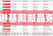 玻璃基板概念成新热点 多家公司快速回复相关问题