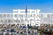 湖南端午假期首日客流657.56万人次：省外游客占比6.15%，人均花费679.8元