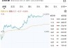 麦捷科技股东户数连续3期下降 累计降幅11.45%