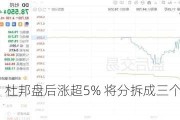 美股异动｜杜邦盘后涨超5% 将分拆成三个独立的公司