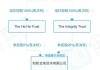 睿能科技高级管理人员张香玉增持5000股，增持金额6.3万元