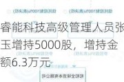 睿能科技高级管理人员张香玉增持5000股，增持金额6.3万元