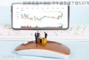 3D系统盘中异动 下午盘急速下挫5.01%