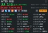 网易盘前涨1.4% 机构看好其下半年新游潜力