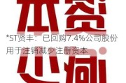 *ST贤丰：已回购7.4%公司股份 用于注销减少注册资本