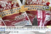 小林制药保健品健康危机：2050名消费者受损，7成病例集中在近半年