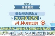 2024暑运大幕开启 民航多项关键数据超2019年同期