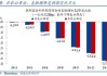 美国“小非农“就业数据强化降息预期？有色金属ETF(159871)跟踪指数逆市上涨，华峰铝业、神火股份、山东黄金领涨