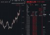 日经225指数：收盘跌1.17% 下探38646.11点