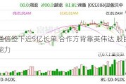 中贝通信签下近5亿长单 合作方背靠英伟达 股民质疑支付能力