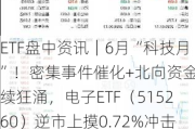 ETF盘中资讯｜6月“科技月”！密集事件催化+北向资金持续狂涌，电子ETF（515260）逆市上摸0.72%冲击日线4连涨，收复年线！