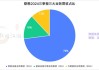 联想季度利润超预期 人工智能需求推动电脑行业逐步复苏