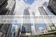 京信通信(02342.HK)6月25日耗资9.22万港元回购16.4万股