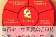 章百家：中国要实现可持续的、低资源消耗的，能够为大多数人享有的现代化