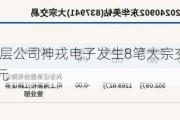 新三板创新层公司神戎电子发生8笔大宗交易，总成交金额489万元