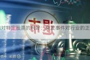 疫情对特定股票的利好：突发事件对行业的正面影响