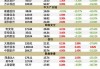 奇点国峰：每股认购股份认购价调整为0.515港元 今日上午复牌