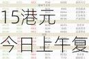 奇点国峰：每股认购股份认购价调整为0.515港元 今日上午复牌