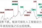 芯片股股票下跌。板块可能在人工智能动力下的2024年上半年表现较强之后出现抛售。