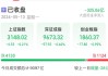 东胜智慧城市服务盘中异动 下午盘股价大跌8.33%