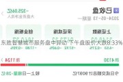 东胜智慧城市服务盘中异动 下午盘股价大跌8.33%