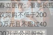 春立医疗：董事长提议回购不低于2000万元且不超过4000万元公司股份